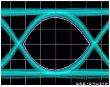 濡備綍鐞嗚В鐪煎浘,鍏充簬鐪煎浘鐨勭煡璇嗗拰鏂规硶