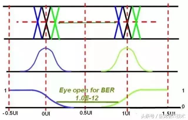 濡備綍鐞嗚В鐪煎浘,鍏充簬鐪煎浘鐨勭煡璇嗗拰鏂规硶