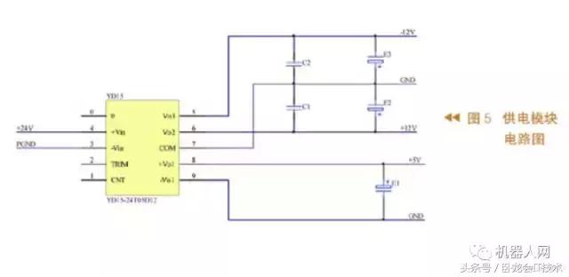 无人机飞行控制器,无人机飞行控制程序结构图