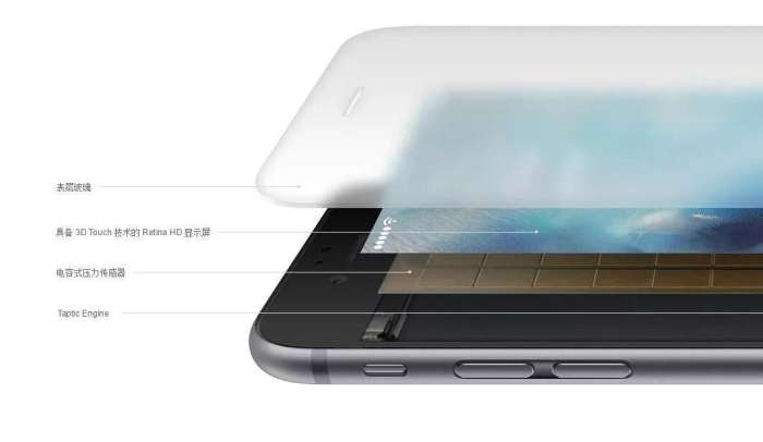 iphonexr3dtouch在哪里,苹果xr有没有3dtouch功能