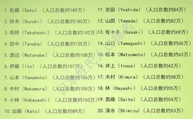 英雄联盟剑豪是哪一个,英雄联盟里面的疾风剑豪是哪国人