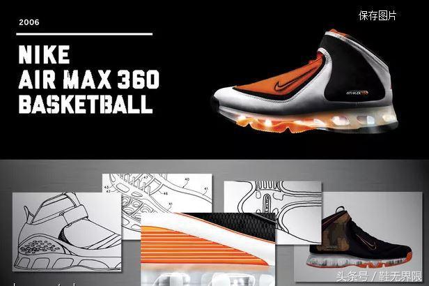 1988年nike球鞋,1998年匹克篮球鞋