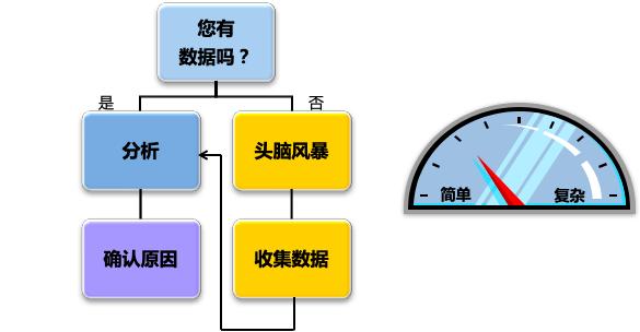 “杨贵妃”去哪儿了｜兆禾智汇