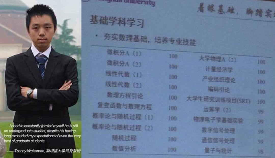 清华大学生获国家荣誉奖,获得康奈尔大学生最高荣誉的是谁