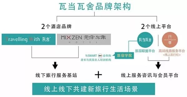 鐡﹀綋鐡﹁垗鍔犵洘,鐡﹀綋鐡﹁垗鍔犵洘鏂规