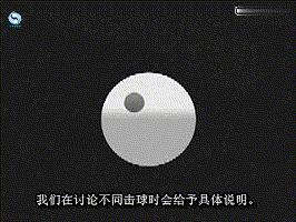 新手也能学会的乒乓球必杀技,乒乓球必学的17种打法