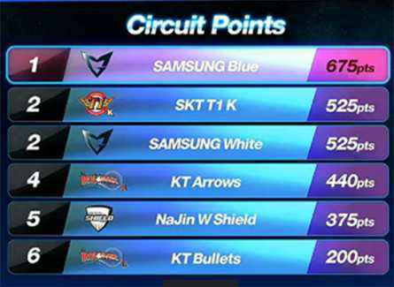 lckkt鍘嗗勾鎴樼哗,lckkt鍘嗗勾闃靛