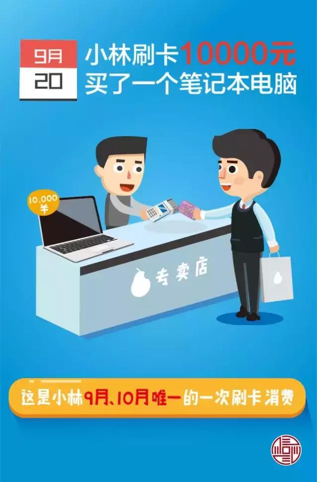 信用卡还款可以分期吗,信用卡还款分期划算吗