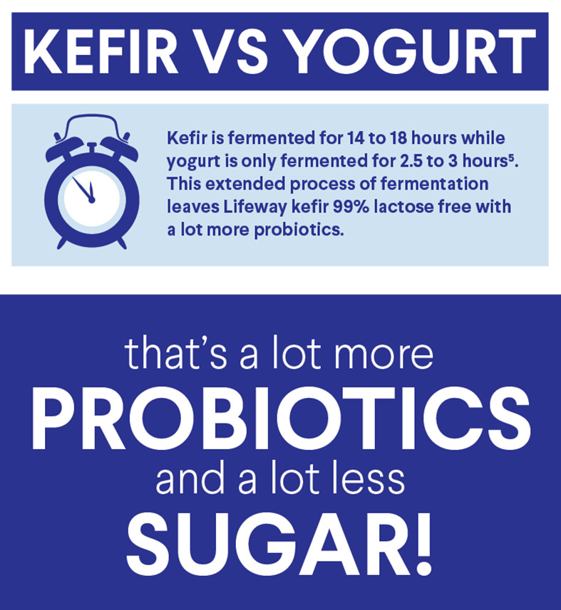 从1亿美元到10亿美元,从1800万美元做到100亿美元