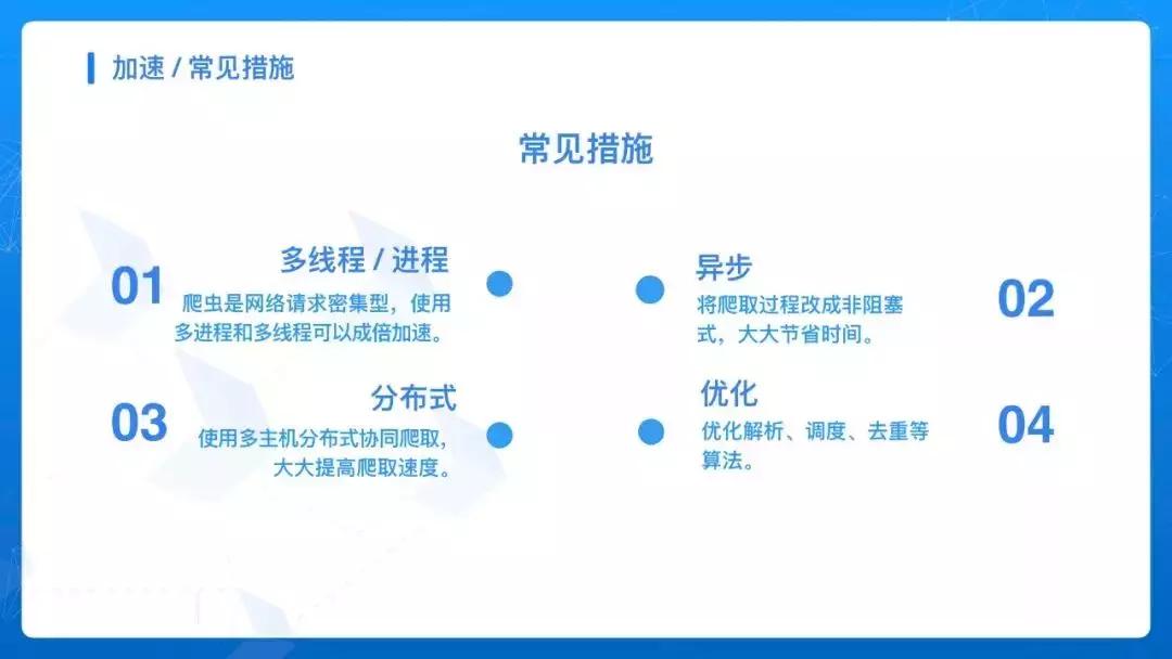 网络爬虫基本操作,网络爬虫之必备知识