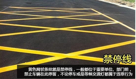 你知道哪些常见的道路交通标志,交通标志线知识大全