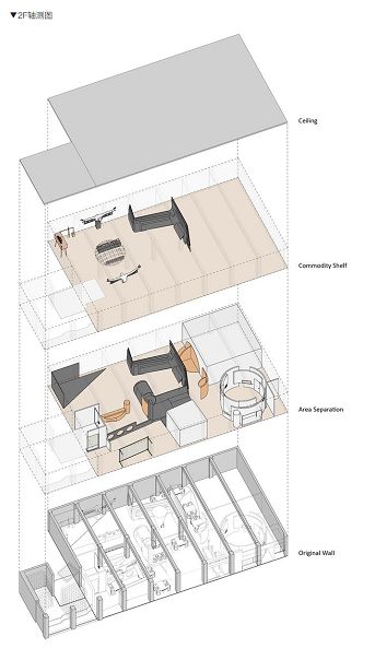 上塘路这家店从不开门？奇怪……这到底是什么神仙操作？