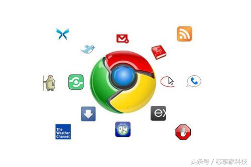 页面加载速度快,页面加载慢前端