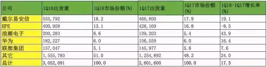 什么叫江湖人生，一文告诉你天才李一男的大起大落