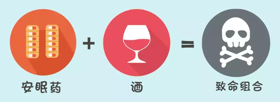 用药不能马虎,用药不可不慎