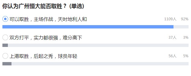 大热必死阿根廷,大热必死的赛事