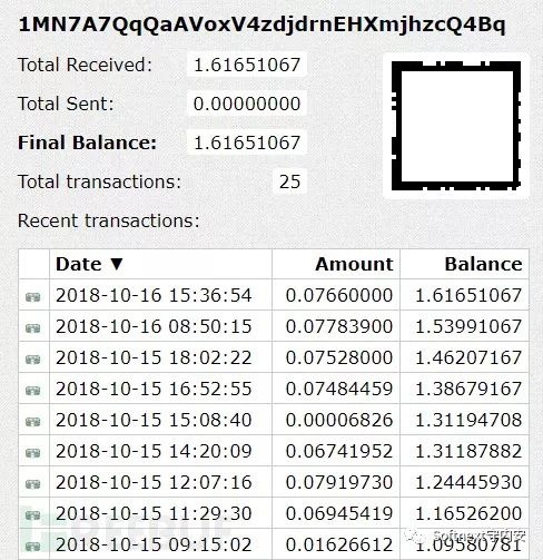 浏览网站收到敲诈邮件,收到敲诈邮件靠谱吗