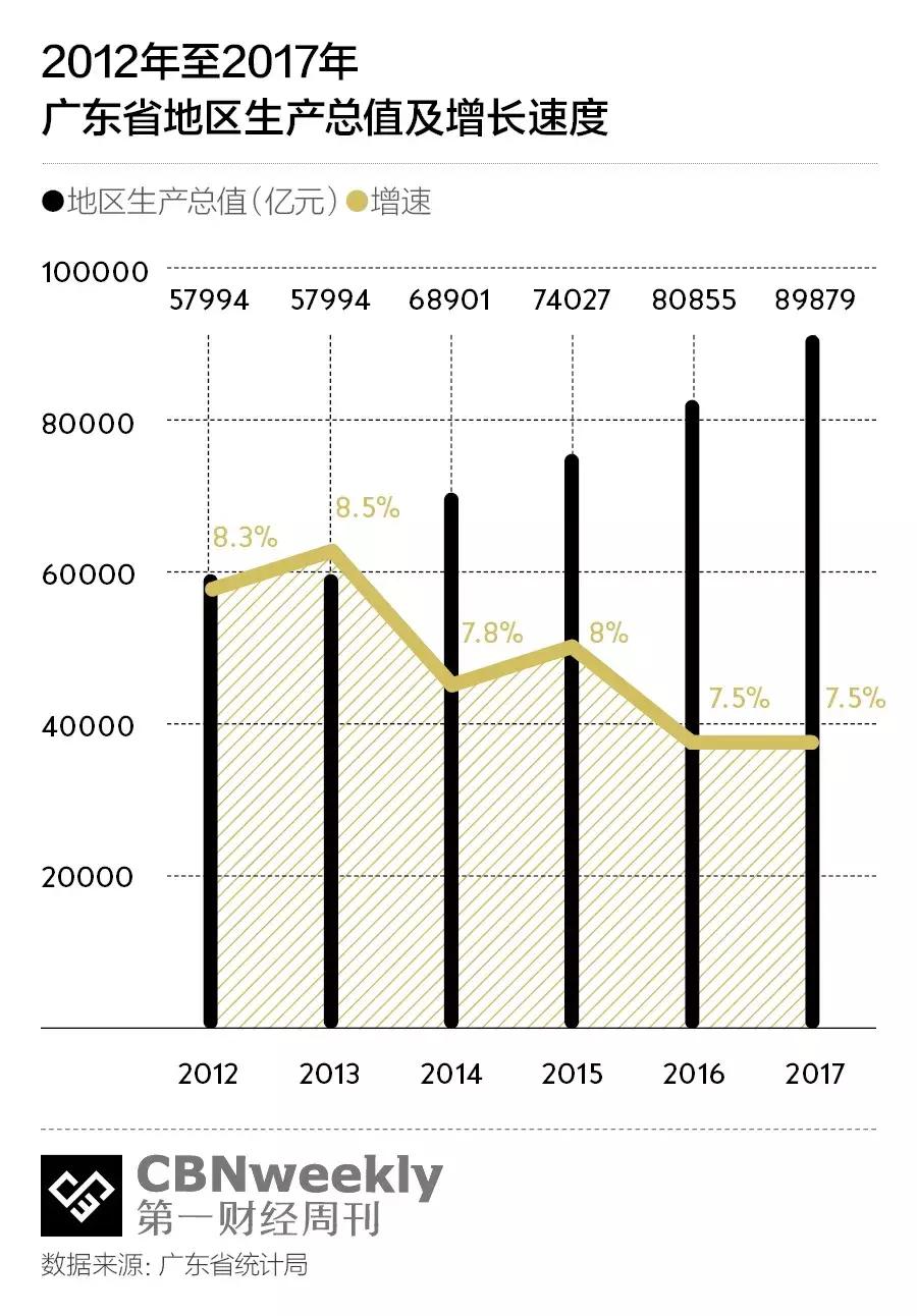 广东东莞拼多多工厂,拼多多工厂东莞