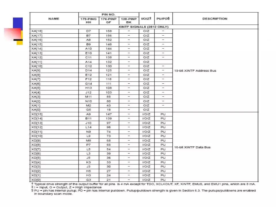 专用运动控制dsp芯片,运动控制系统应用及实例解析