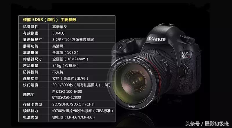 最值得入手的全画幅相机,全画幅性价比高的相机