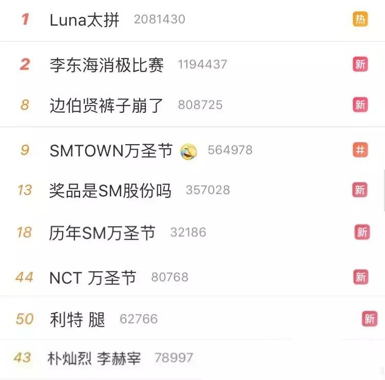 SM公司养的那群好看的蛇精病,又出来搞事情了