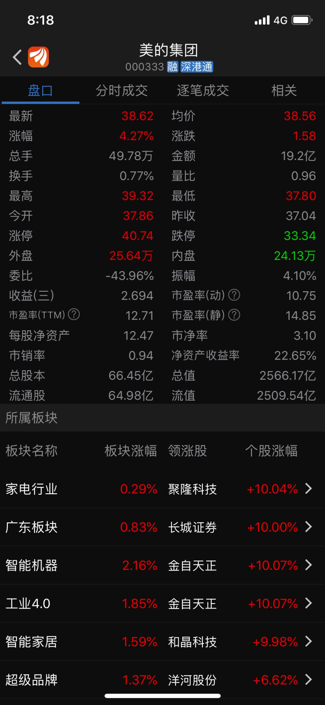 新手怎么学习炒股股票入门攻略,炒股初学者股票入门版知识