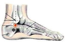 18种上病下治有效又神奇的穴位，收藏了吧