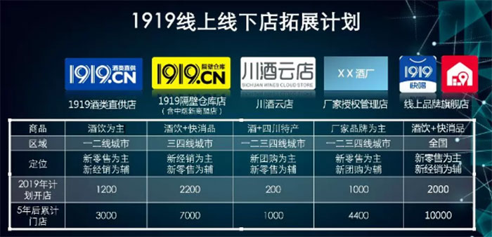 传统酒网,传统酒直播