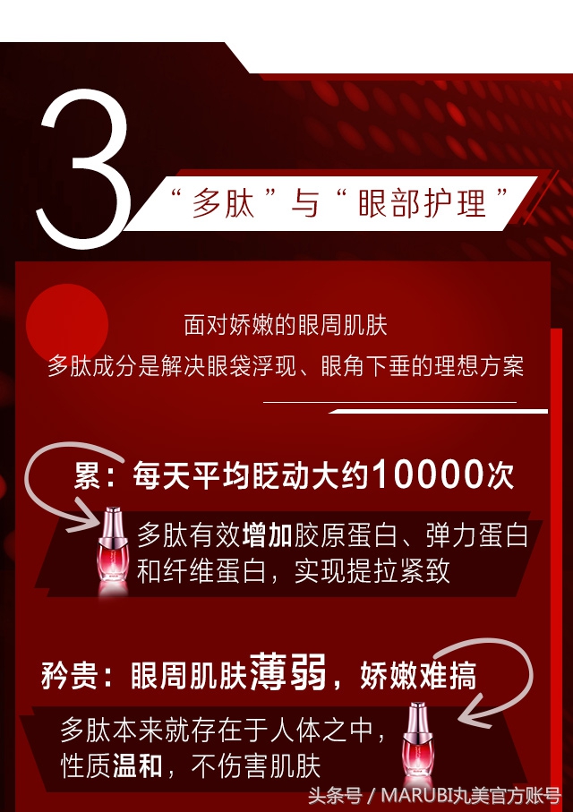 怎么能看出来这个眼霜好不好用,什么成分的眼霜能有效去皱纹