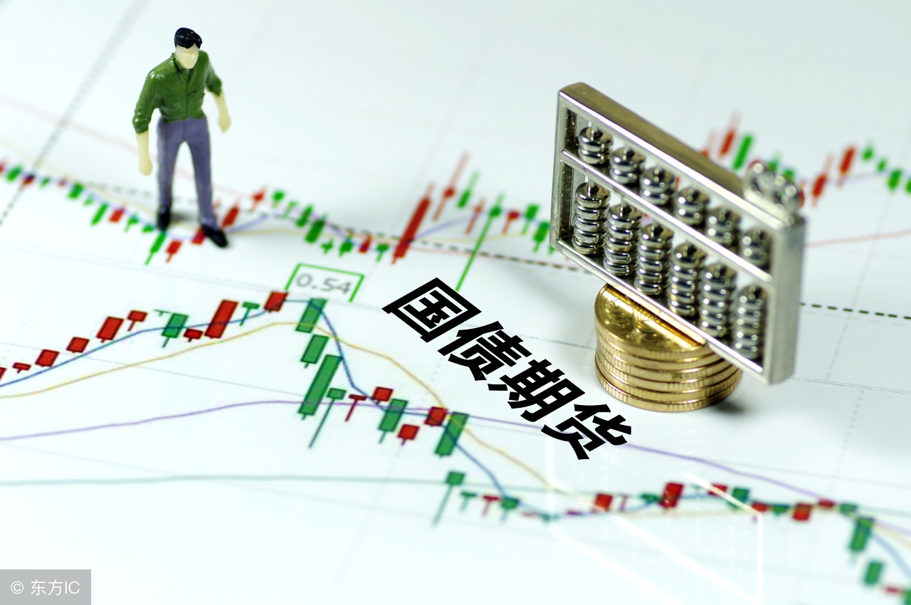 倍特期货广州,倍特期货评级