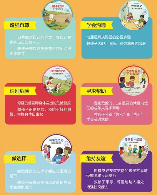 自我保护的儿童书,了不起的我自己绘本