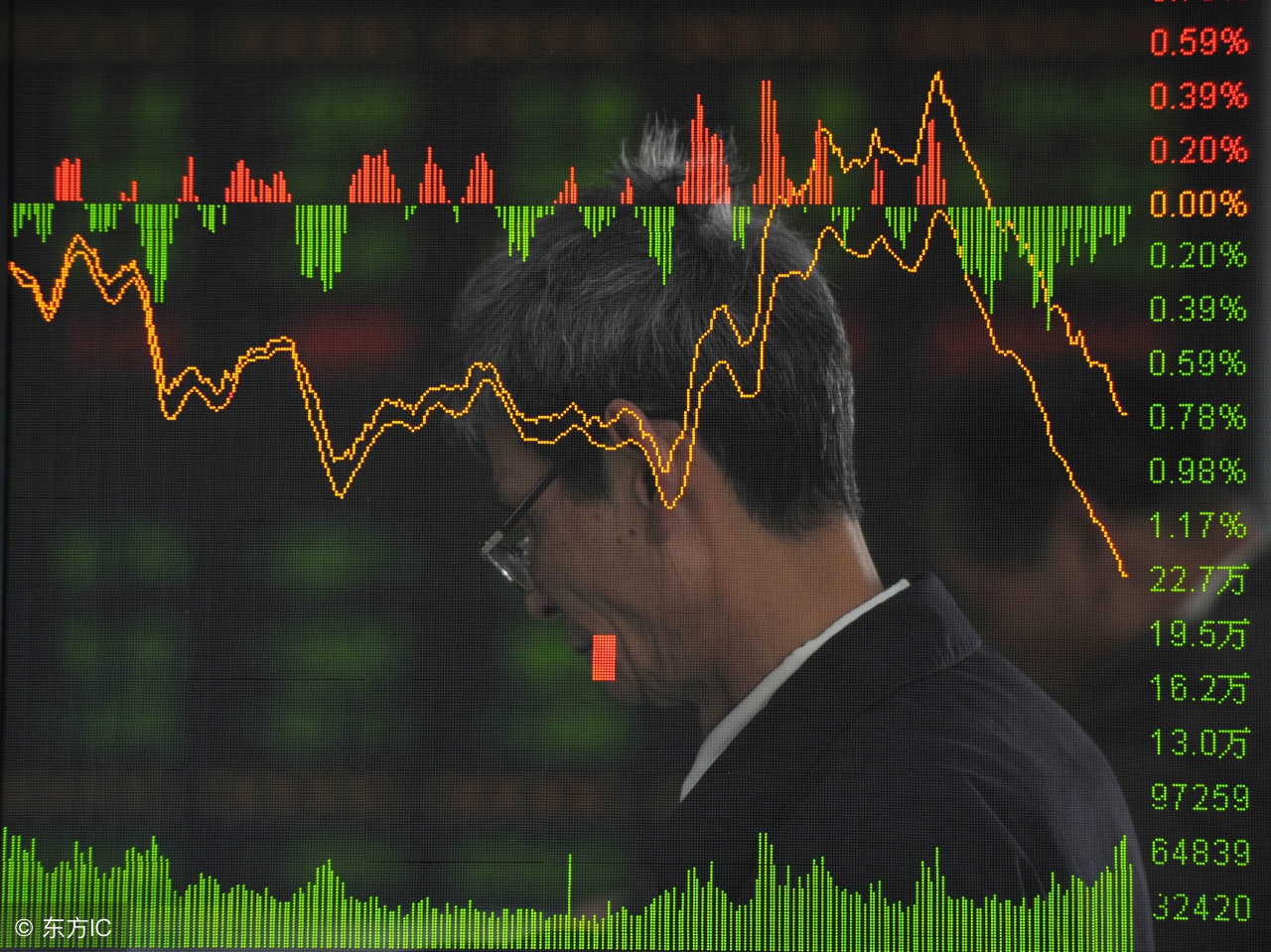 什么样的st股票容易退市,st股票退市最新方法