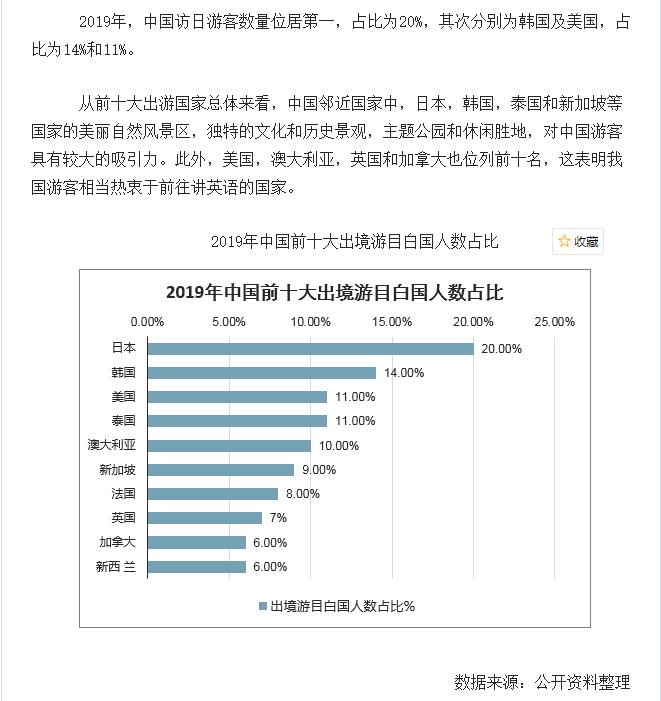 一文看懂日本,一篇文章看懂电商带货