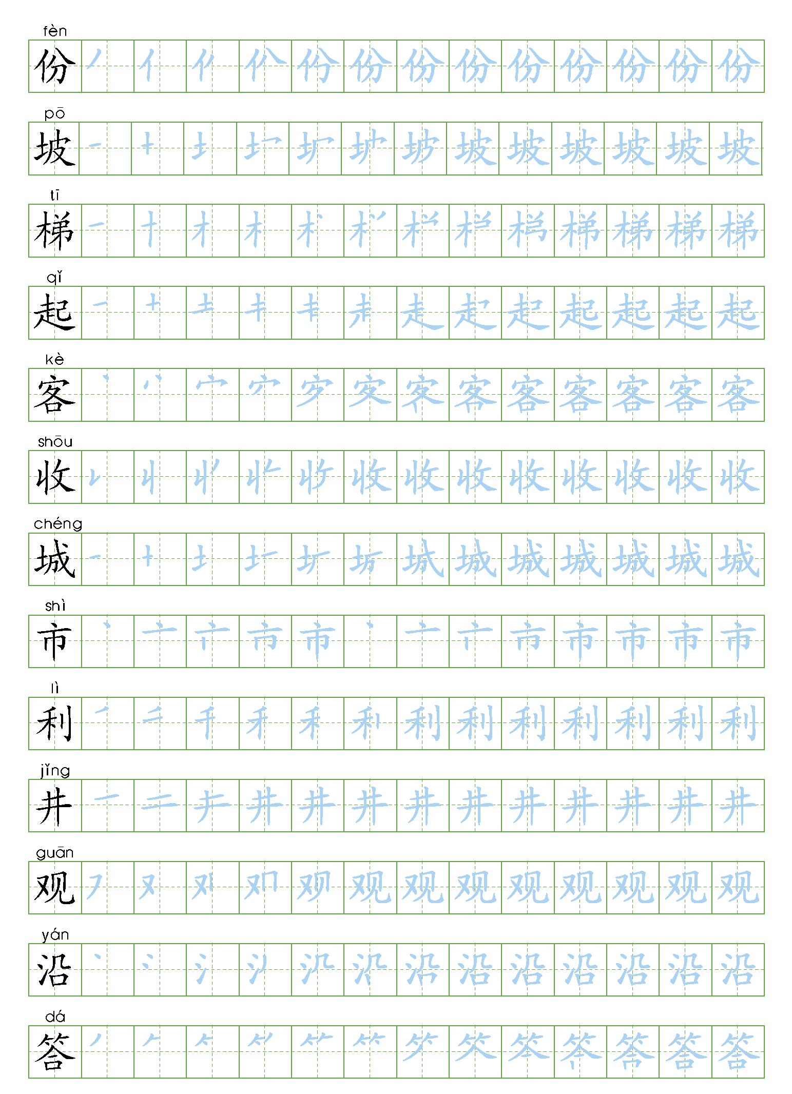 人教版语文二年级上册知识点复习,暑假二年级上册语文预习重点归纳