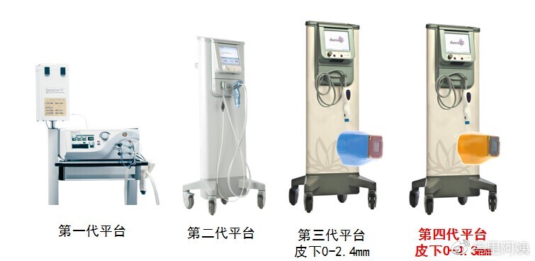 热玛吉机子的真伪怎么辨别,热玛吉5代怎么辨真伪