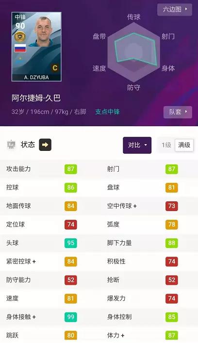 实况足球2020好用中锋推荐,实况足球右边锋普卡妖人推荐