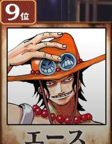 海贼王全球范围全角色投票,海贼王全球全角色人气大投票