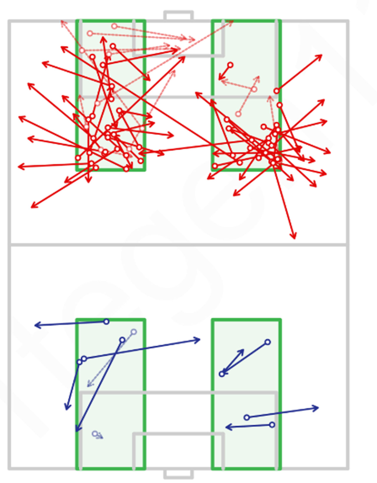 复盘曼联视频完整版,曼联防守稳固进攻却无法把握机会