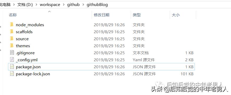 群晖搭建个人网站,个人电脑搭建网站