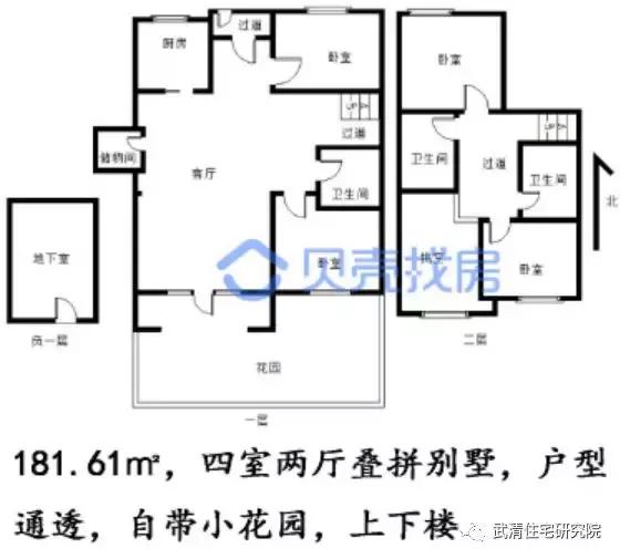 万城和文城哪个好,万家城风水