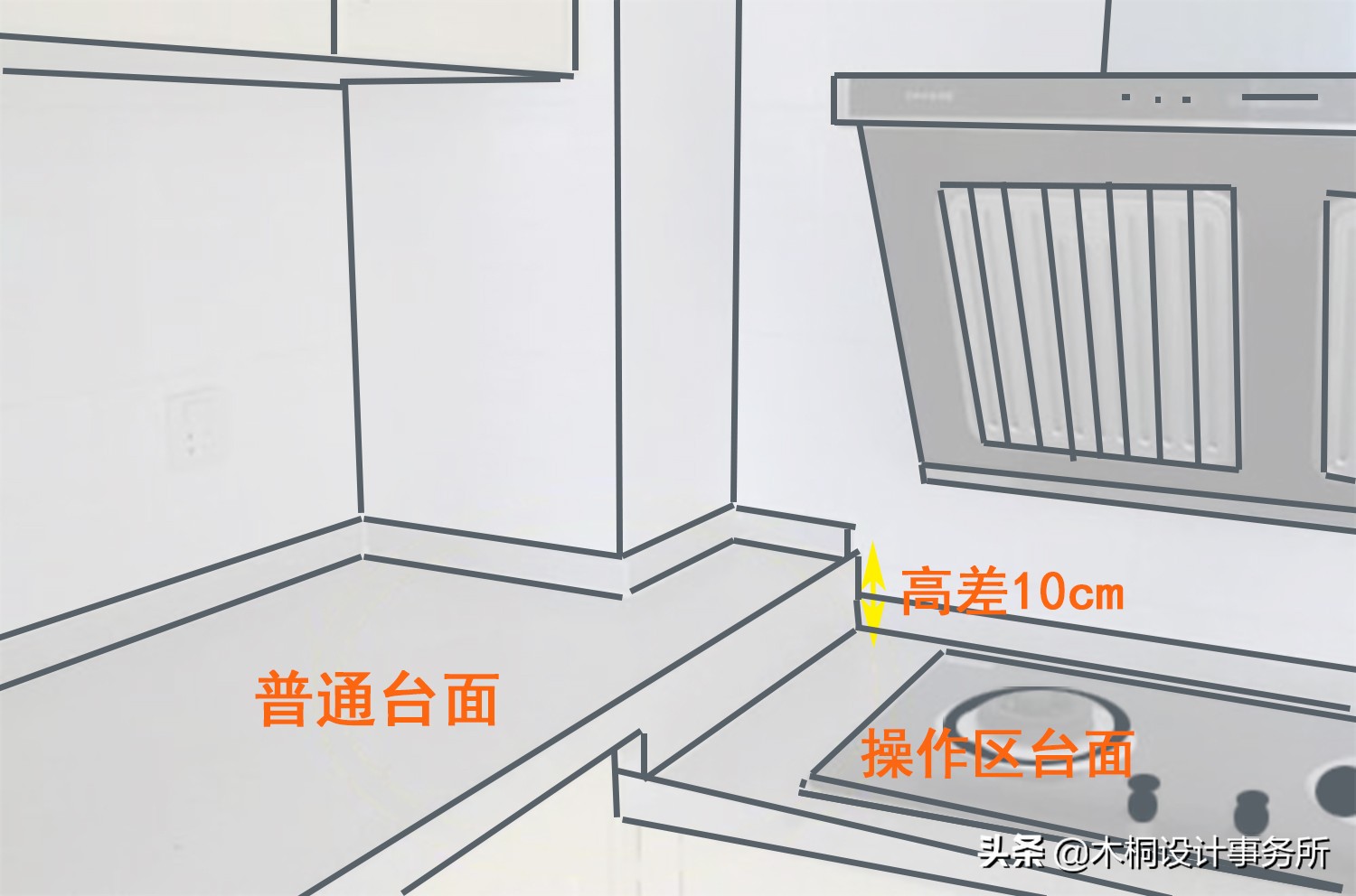 卫生间装修黄金标准尺寸,室内设计装修尺寸