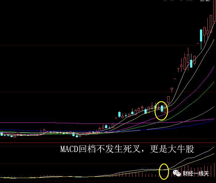 晚评股市分析视频,大盘晚评什么股票最好