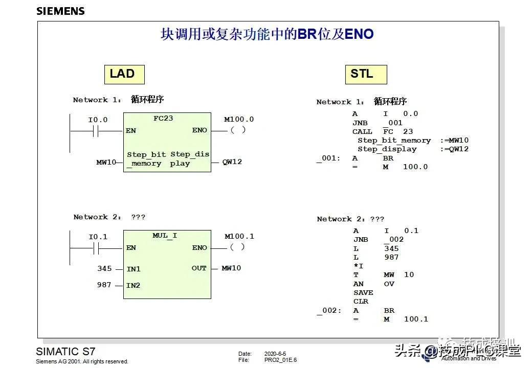 西门子plc200cn编程入门自学视频,plc快速入门微课堂