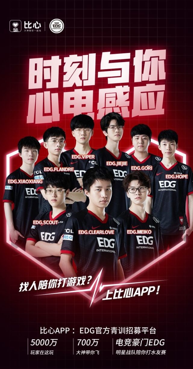 edg比心活动,比心app陪玩以前的功能