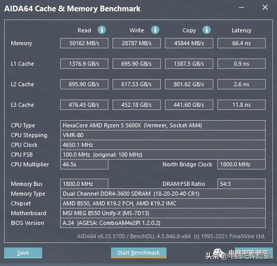 金泰克战虎16gddr43600rgb,金泰克战虎内存怎么样
