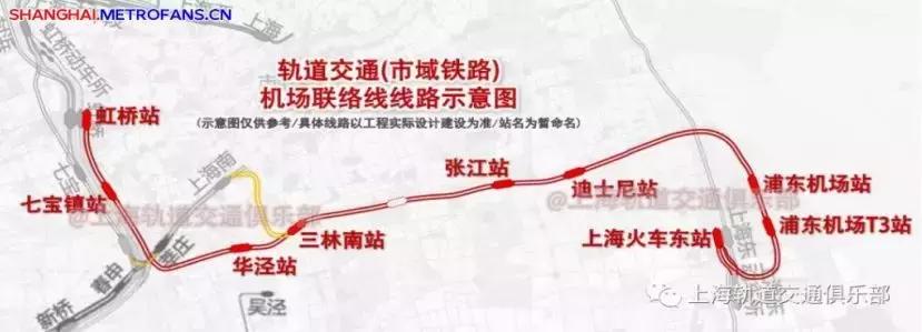 上海7条全新轨道交通重磅剧透,上海地铁新线开通