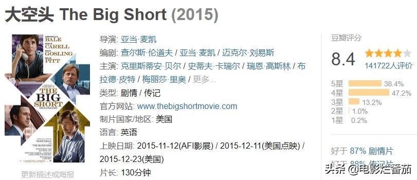 2008年股灾的来龙去脉及最后收场,美国股灾股市走势