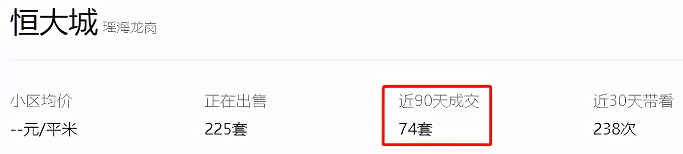 目前合肥最值得入手的二手房,合肥二手房10月成交top100