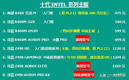 5月份电脑配件会降价吗,5月14日电脑配件行情