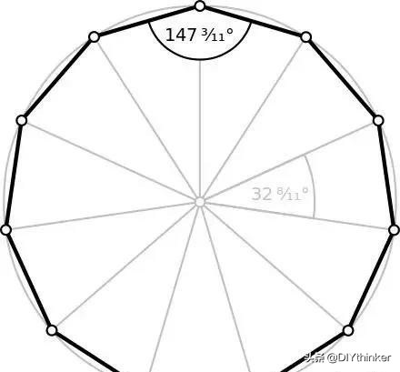 高斯的正十七边形尺规作图法视频,正十七边形作图几种方法
